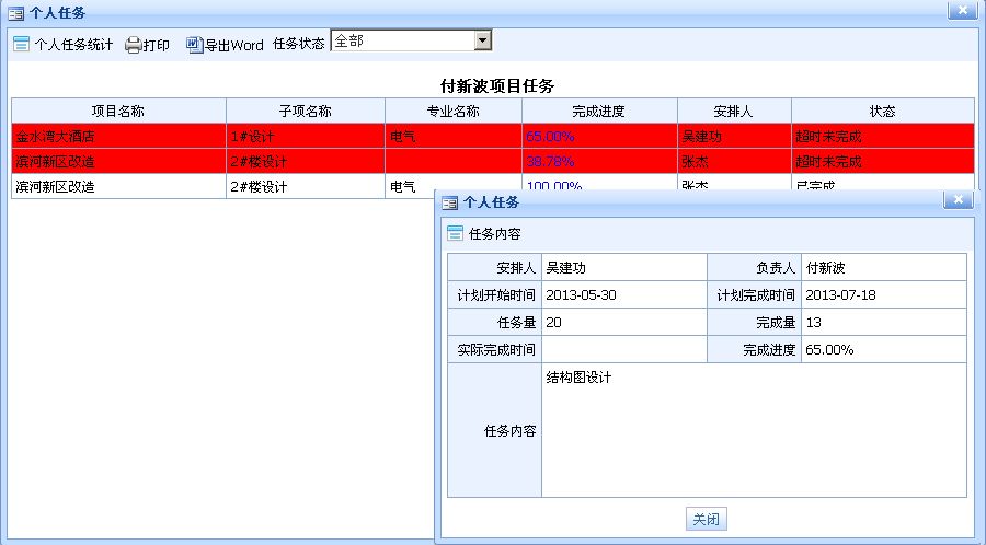 設計院工程數據管理系統(tǒng)