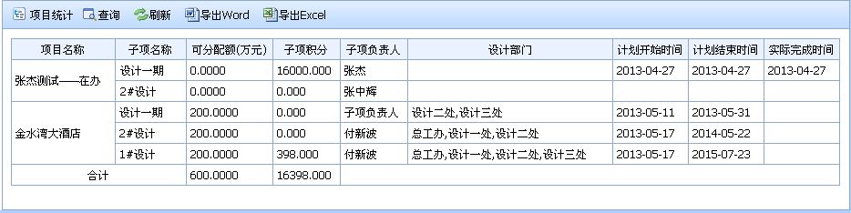 設計院工程數據管理系統(tǒng)