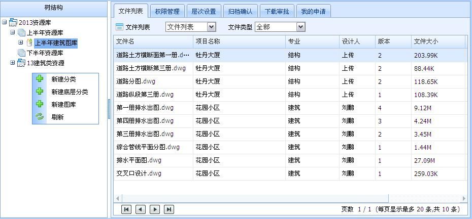設計院工程數據管理系統(tǒng)
