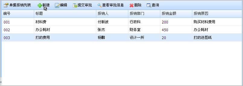 設計院工程數據管理系統(tǒng)